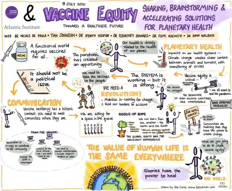 Vaccine-equity-workshop-8-July-2021