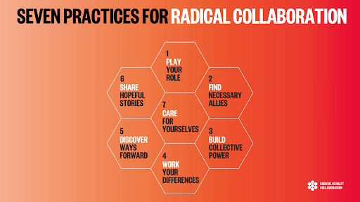 seven-practices-of-radical-collaboration